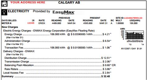 enmax current rates.